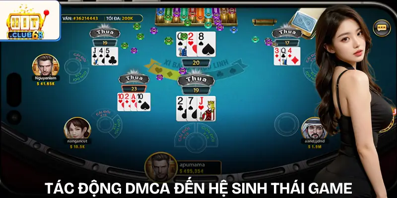 khieu nai ban quyen dmca su tac dong